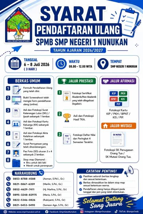 PENGUMUMAN DAFTAR ULANG SPMB TAHUN 2026 SMPN 1 NUNUKAN