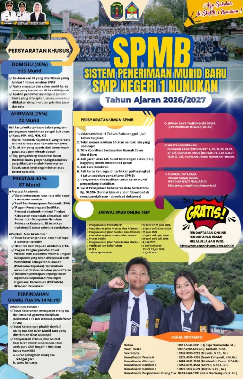TELAH DIBUKA PENDAFTARAN SPMB !!!